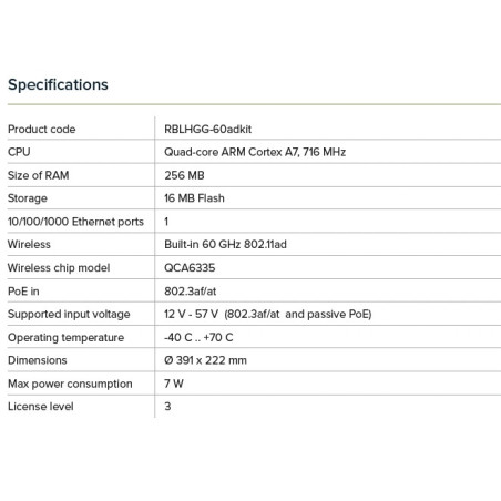 MikroTik RBLHGG-60ad, 60GHz Wireless Wire Dish jednotka