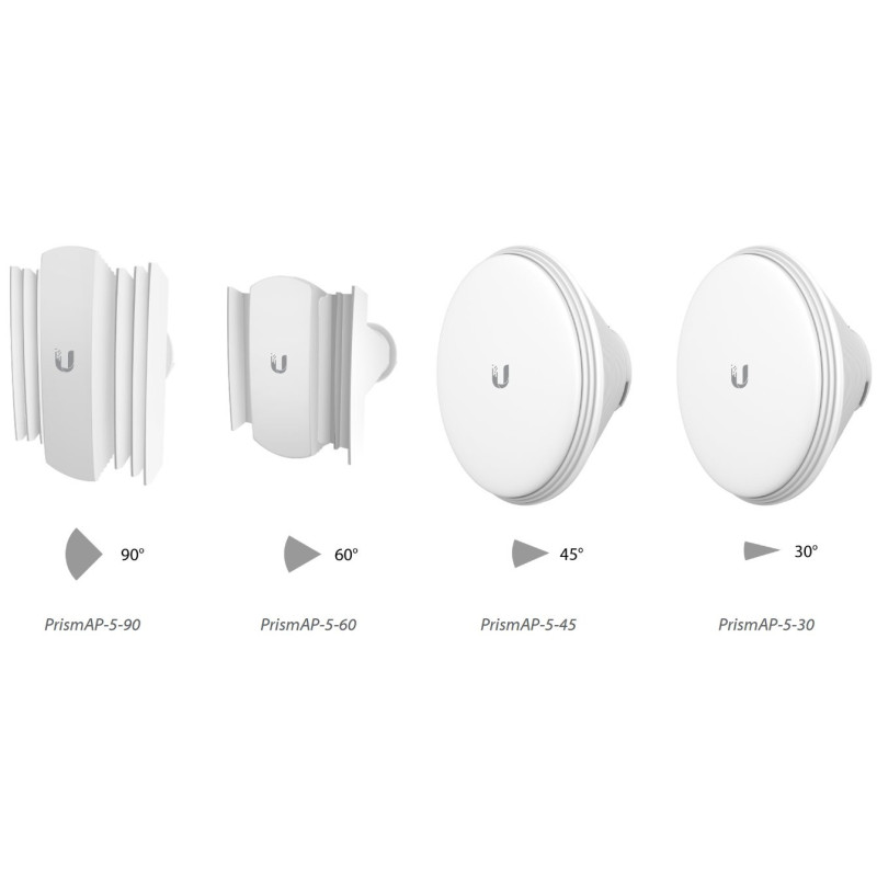 Ubiquiti PrismAP-5-30 - Sektorová 5GHz anténa, 19dBi, 30°