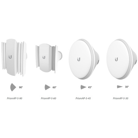 Ubiquiti PrismAP-5-30 - Sektorová 5GHz anténa, 19dBi, 30°