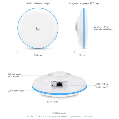 Ubiquiti UBB, UniFi Building Bridge