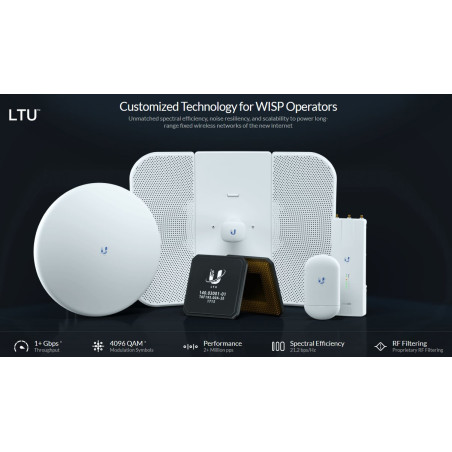 Ubiquiti LTU-Pro, 5GHz LTU, CPE