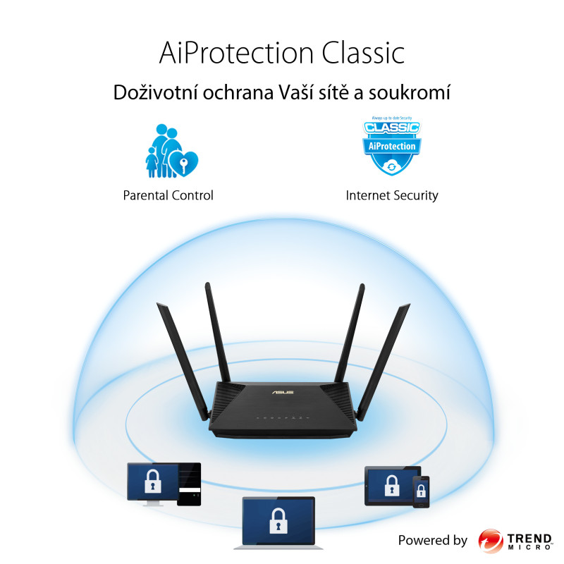 ASUS RT-AX53U (AX1800) WiFi 6 Extendable Router, 4G/5G Router replacement, AiMesh
