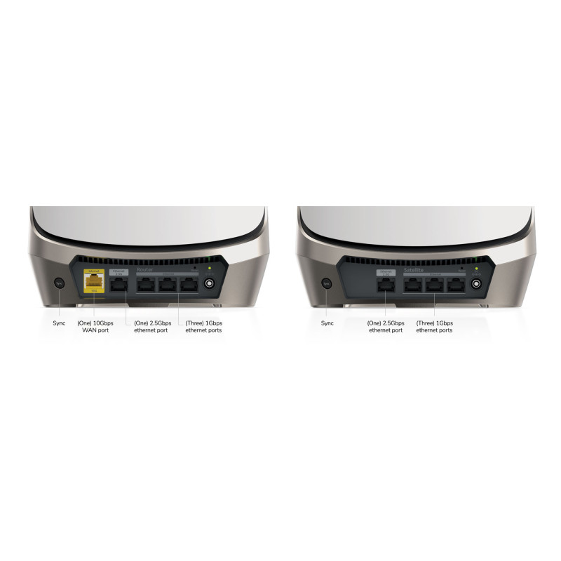 Netgear ORBI AX11000 1ROU +1 SATELL BNDL