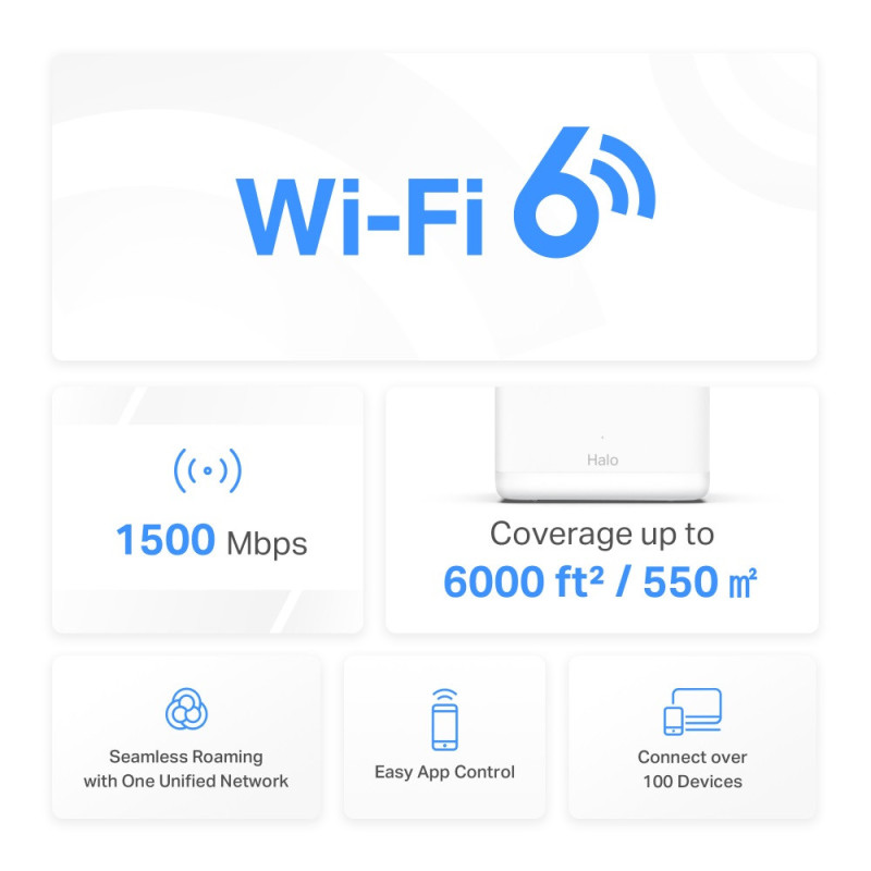 Halo H60X(3-pack) AX1500 Home Mesh WiFi6 systém