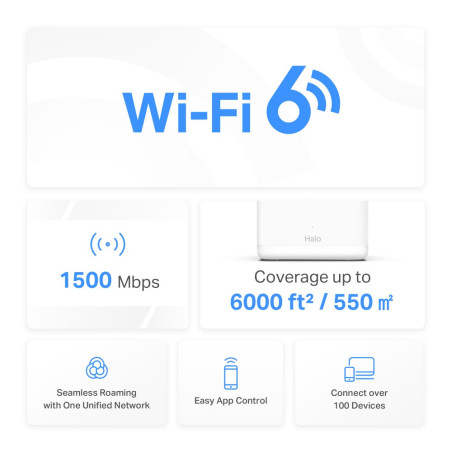 Halo H60X(3-pack) AX1500 Home Mesh WiFi6 systém