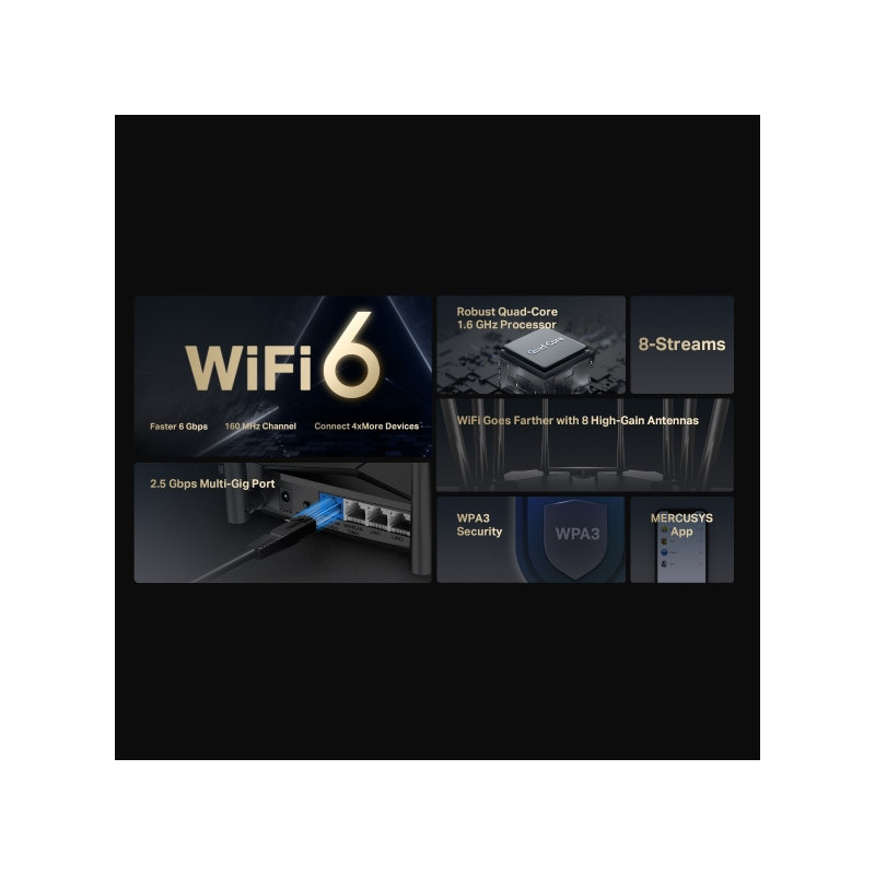 Mercusys MR90X AX6000 WiFi 6 Dual-Band router