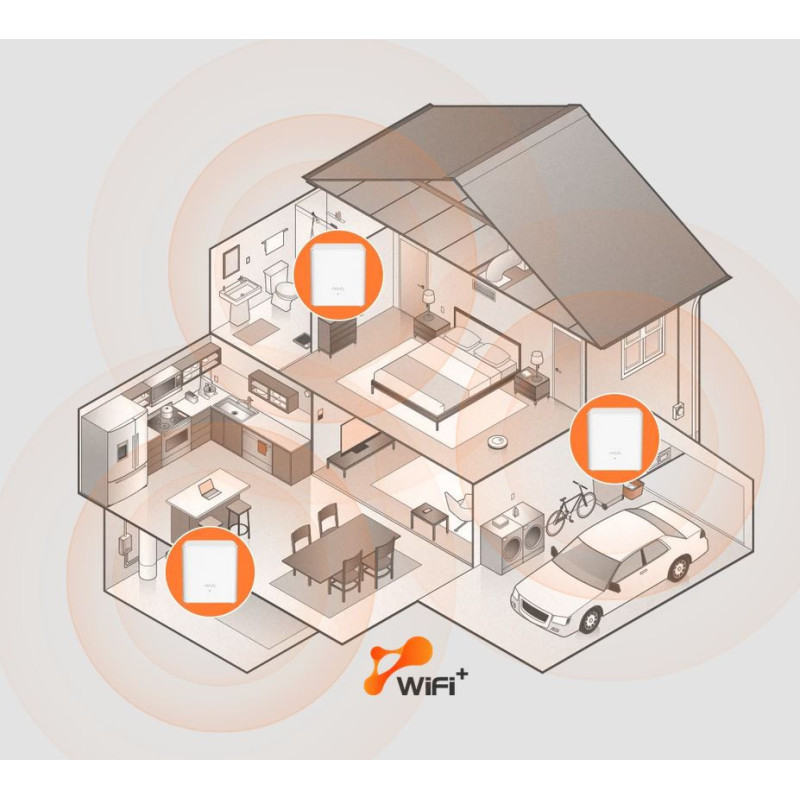 Tenda Nova EX3 (2-pack) WiFi6 AX1500 Mesh Gigabit systém, 4xGLAN/GWAN, WPA3, VPN, SMART CZ aplikácie