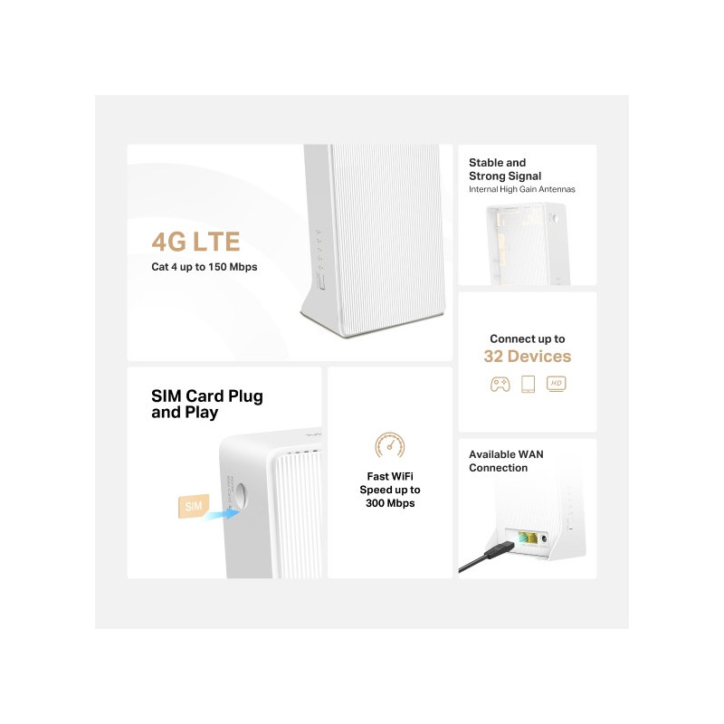 Mercusys MB112-4G LTE WifFi router