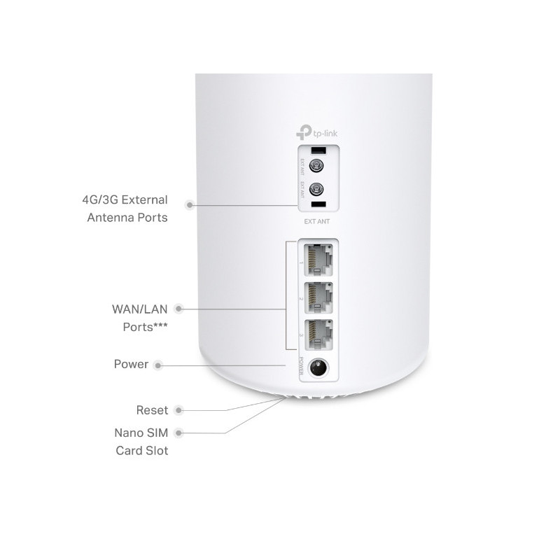 TP-Link Deco X10-4G (1-pack) 4G+ AX1500 Mesh Wifi6 LTE System