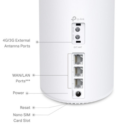 TP-Link Deco X10-4G (1-pack) 4G+ AX1500 Mesh Wifi6 LTE System