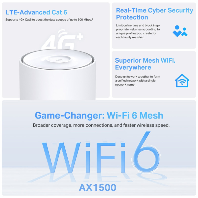 TP-Link Deco X10-4G (1-pack) 4G+ AX1500 Mesh Wifi6 LTE System
