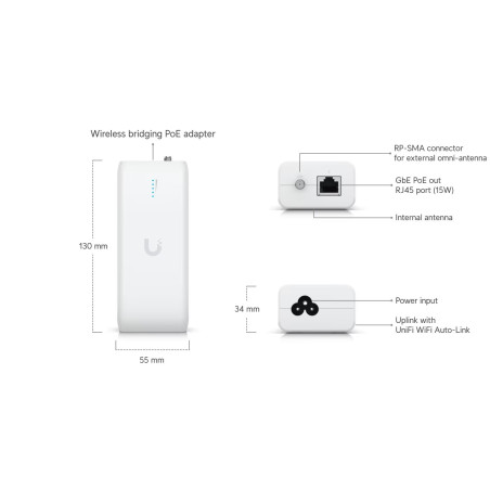 Ubiquiti UDB - UniFi Device Bridge