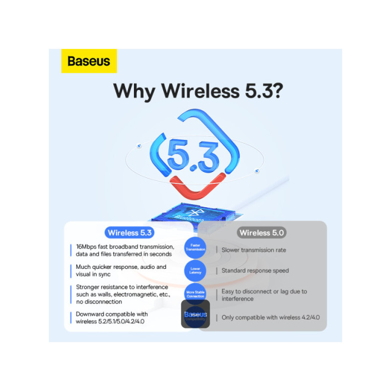 Baseus bezdrôtový bluetooth adaptér BA07 čierny