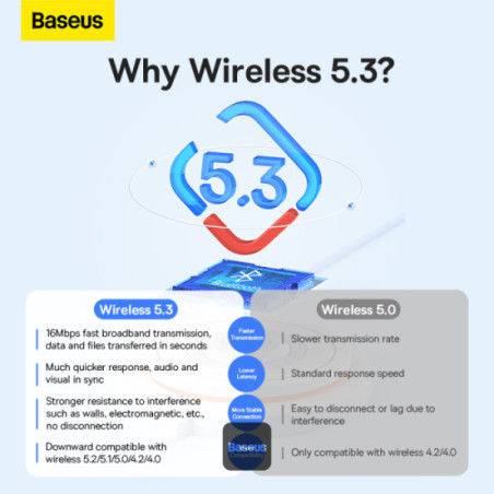 Baseus bezdrôtový bluetooth adaptér BA07 čierny