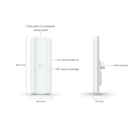 Ubiquiti UDB-Pro-Sector - UniFi Device Bridge Pro Sector