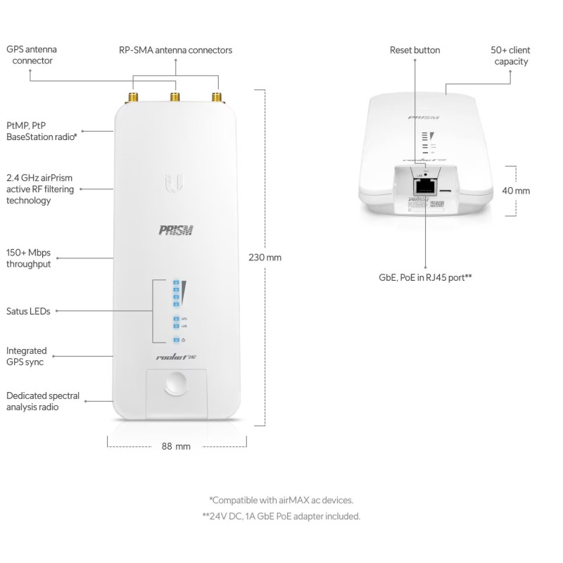 Ubiquiti R2AC-PRISM, airMAX Rocket Prism 2AC