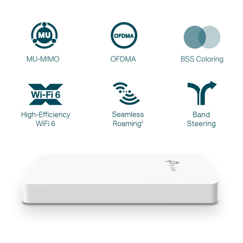 TP-Link EAP615-Wall(5-pack) WiFi 6