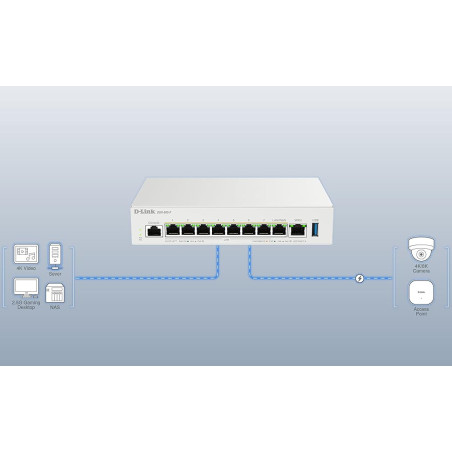 D-Link DBR-600-P/E Business PoE Router