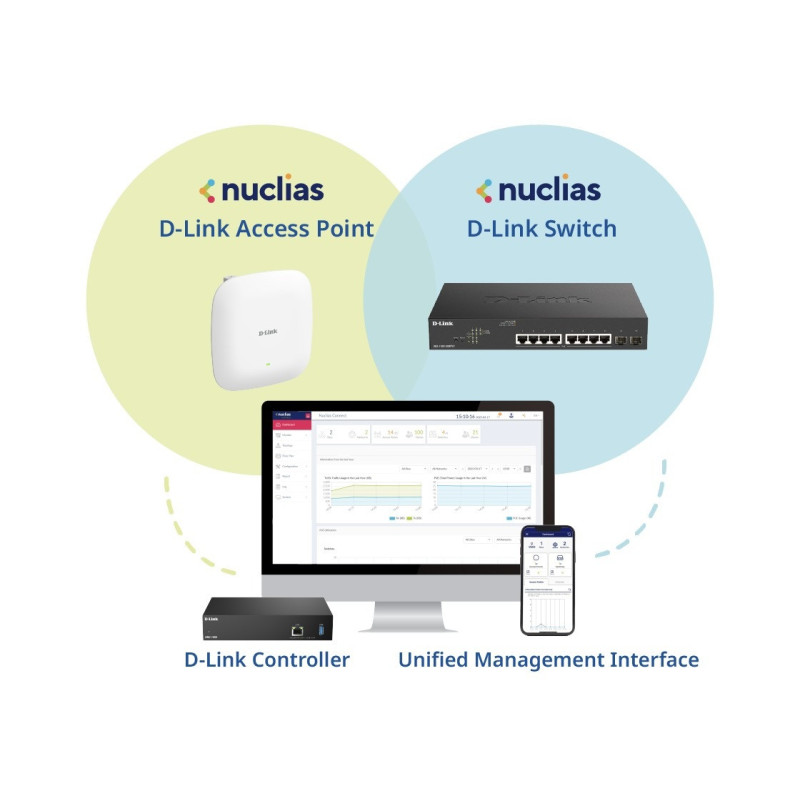 D-Link DNH-1000 Nuclias Connect Network Controller