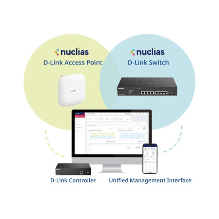 D-Link DNH-1000 Nuclias Connect Network Controller
