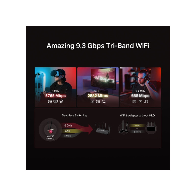 Metcusys MA47BE BE9300 Tri-Band WiFi7 PCIe adaptér