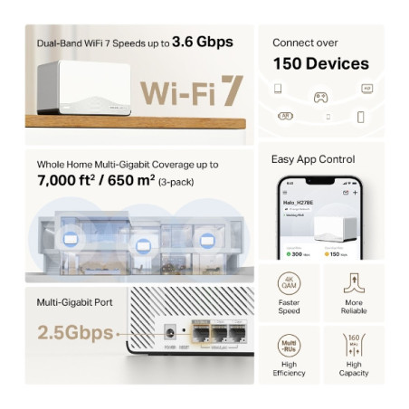 Halo H27BE(1-pack) BE3600 Home Mesh Wi-Fi7 systém