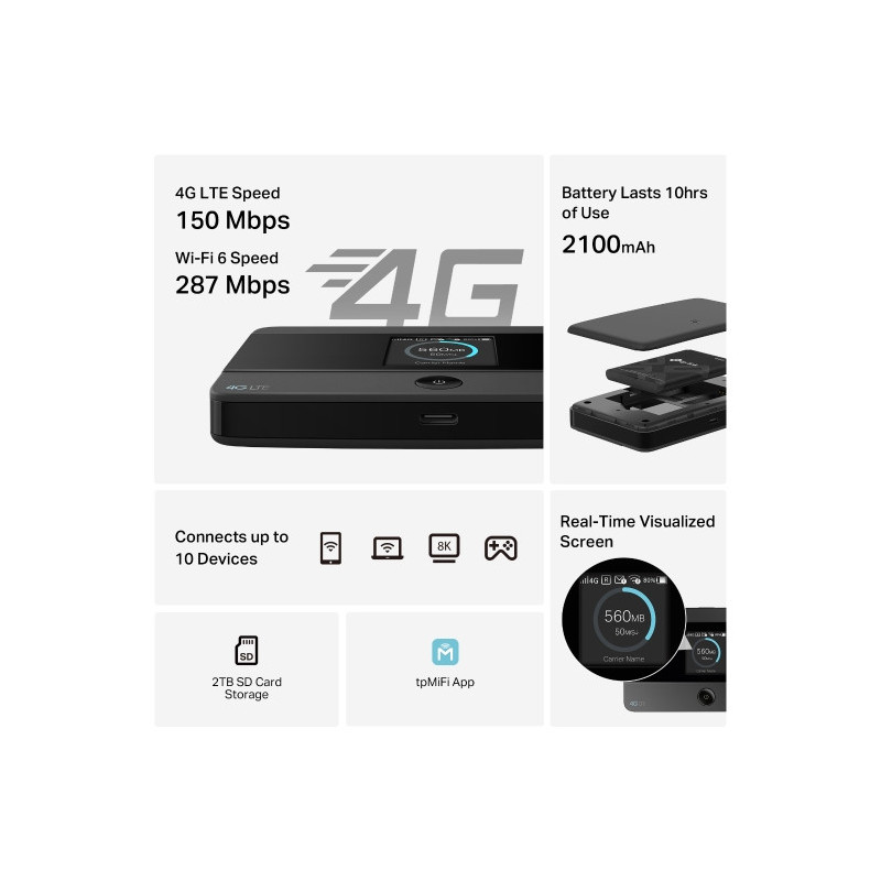 TP-Link M7352 150Mbps 4G LTE Mobile Wi-Fi