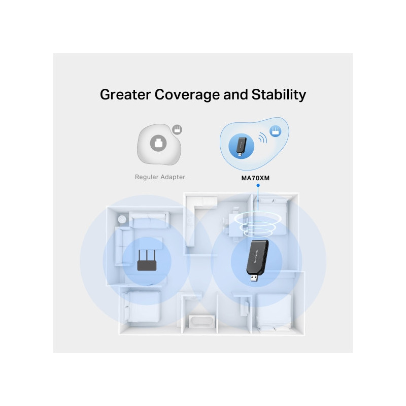 Mercusys MA70XM AX1800 Wi-Fi 6 USB adaptér