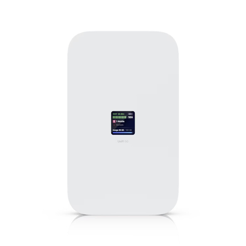 Ubiquiti U5G-Max, UniFi 5G Max