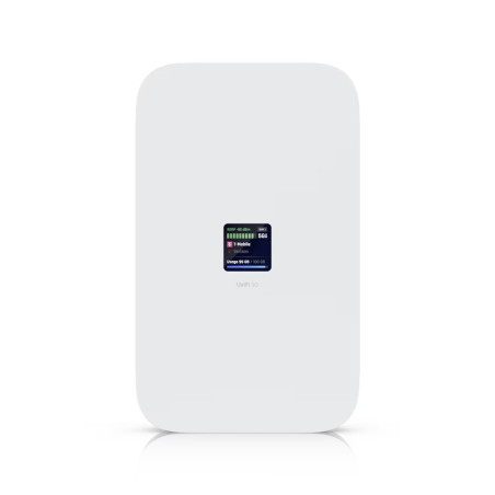 Ubiquiti U5G-Max, UniFi 5G Max
