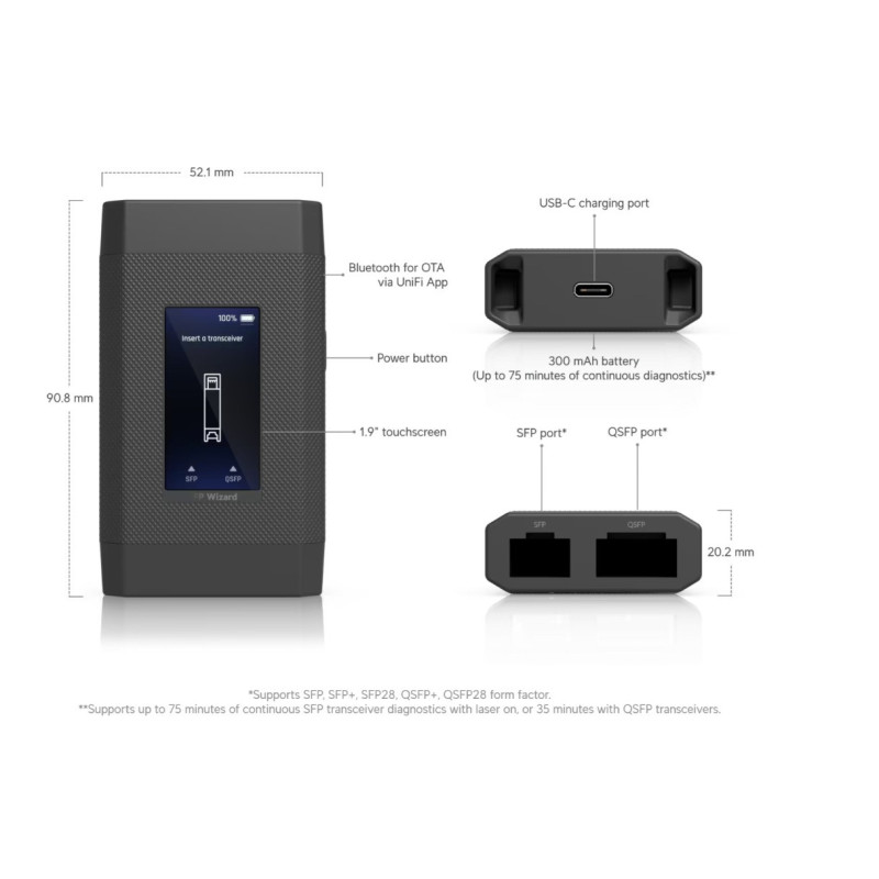 Ubiquiti UACC-SFP-Wizard, SFP Wizard