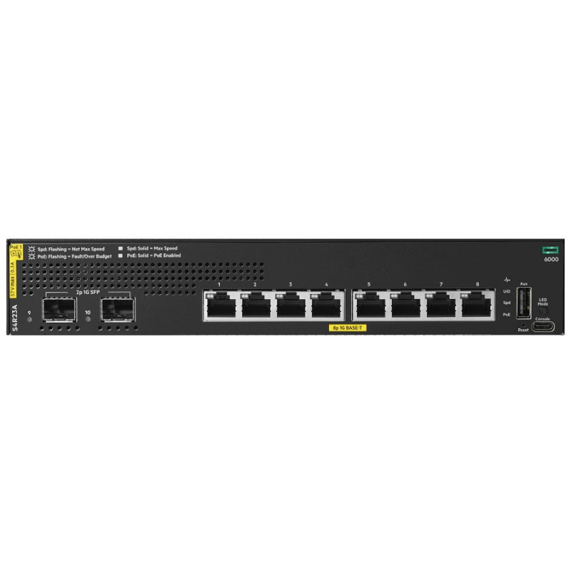HPE ANW 6000 8G CL4 2F 67W Sw