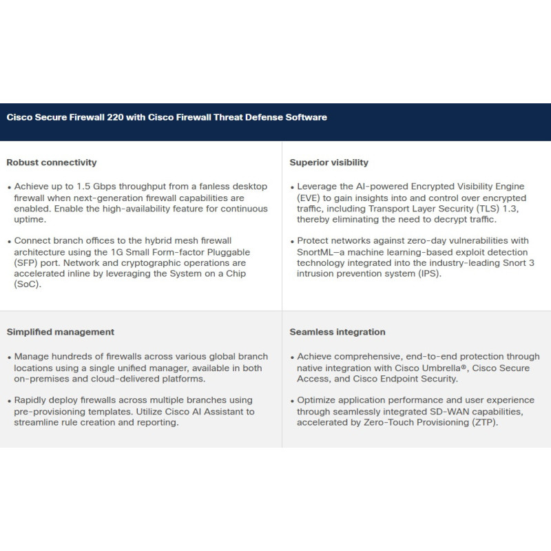 Cisco Secure Firewall 220 Appliance, ASA