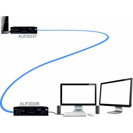 Adder Infinity 2020 transmitter