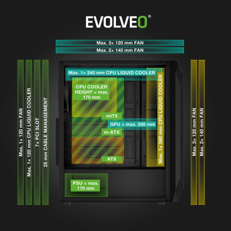 EVOLVEO Xenon, Midi Tower/4x ARGB/mesh+sklo
