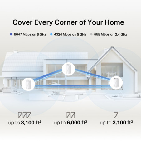 TP-link Wifi7 home mesh Deco BE68(1-pack)