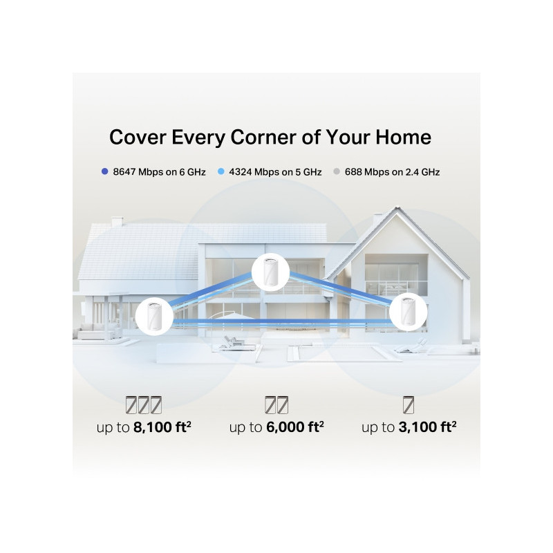 TP-link Wifi7 home mesh Deco BE68(2-pack)