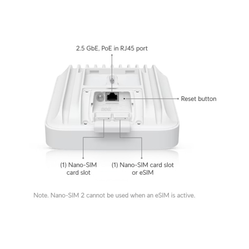 Ubiquiti U5G-Max-Outdoor, UniFi 5G Max Outdoor