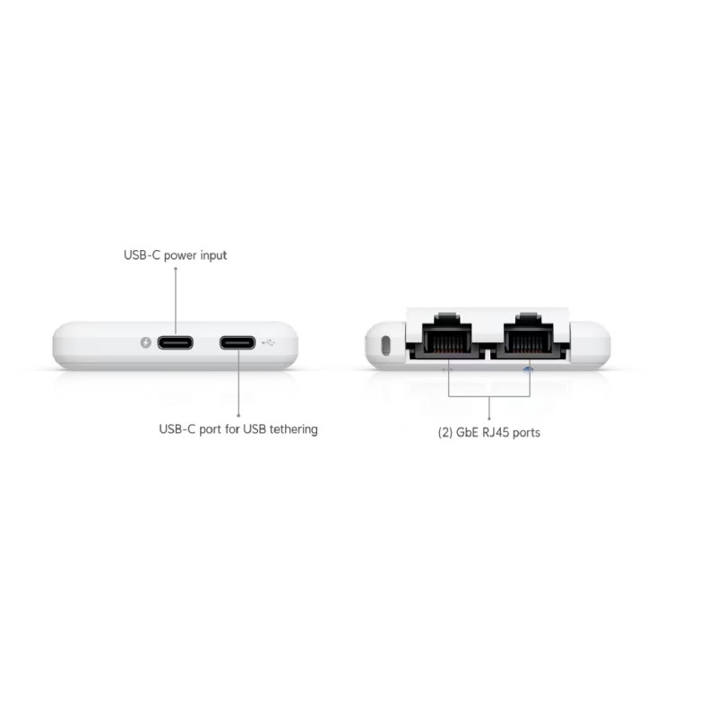 Ubiquiti UTR, UniFi Travel Router