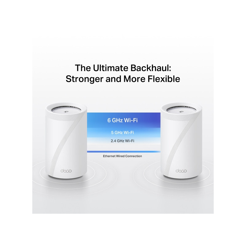 TP-link Wifi7 home mesh Deco BE68(3-pack)