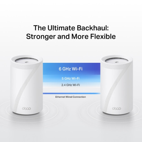 TP-link Wifi7 home mesh Deco BE68(3-pack)