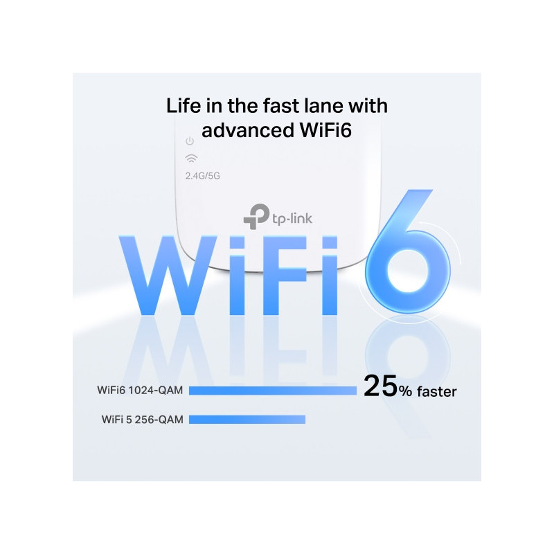 TP-Link RE660X AX1800 Wi-Fi 6 Range Extender