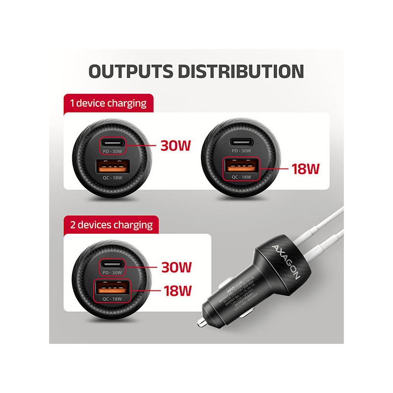 AXAGON PWC-PQ48, nabíjačka do auta 48W, výstup USB-A+USB-C, PD3.0/PPS/QC4+/SFC/Apple