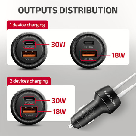 AXAGON PWC-PQ48, nabíjačka do auta 48W, výstup USB-A+USB-C, PD3.0/PPS/QC4+/SFC/Apple