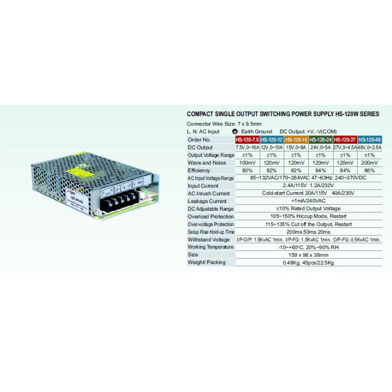 Priemyselný zdroj Carspa 12V=/120W spínaný HS-120/12