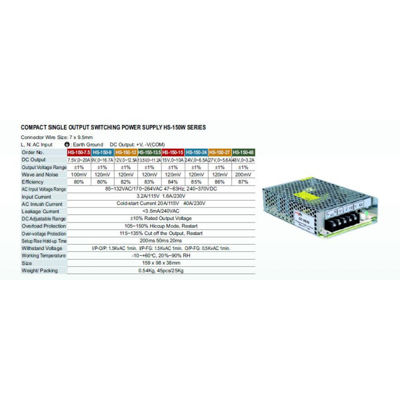 Priemyselný zdroj Carspa 12V=/150W spínaný HS-150/12