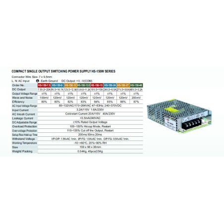 Priemyselný zdroj Carspa 12V=/150W spínaný HS-150/12