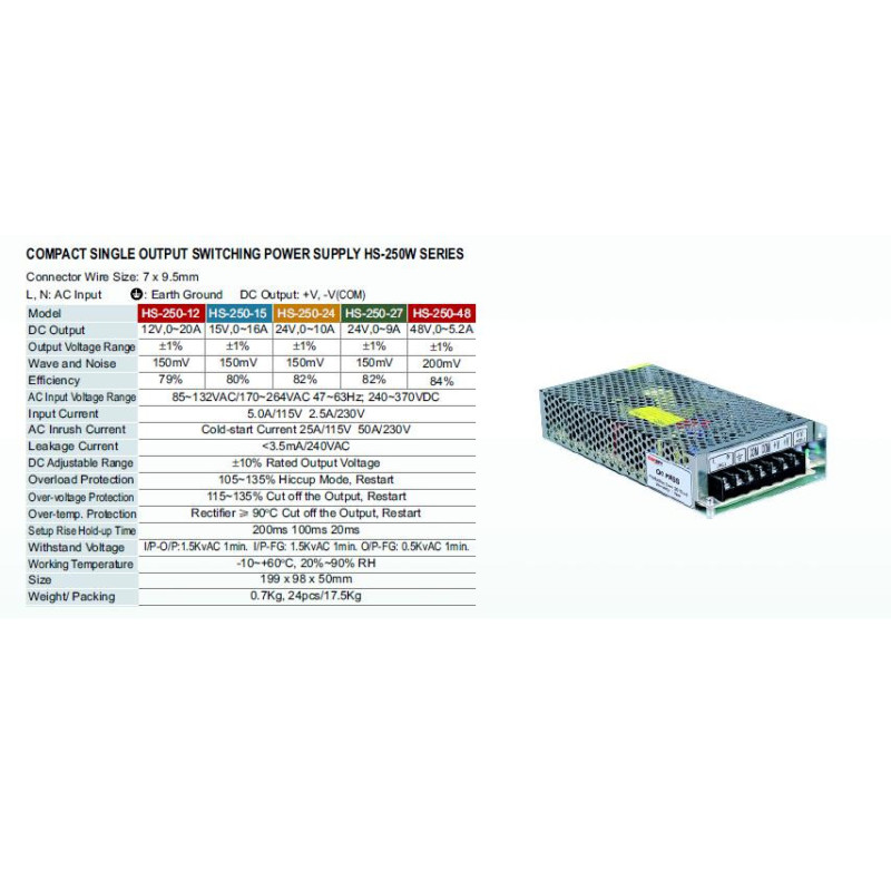 Priemyselný zdroj Carspa 12V=/250W spínaný HS-250/12