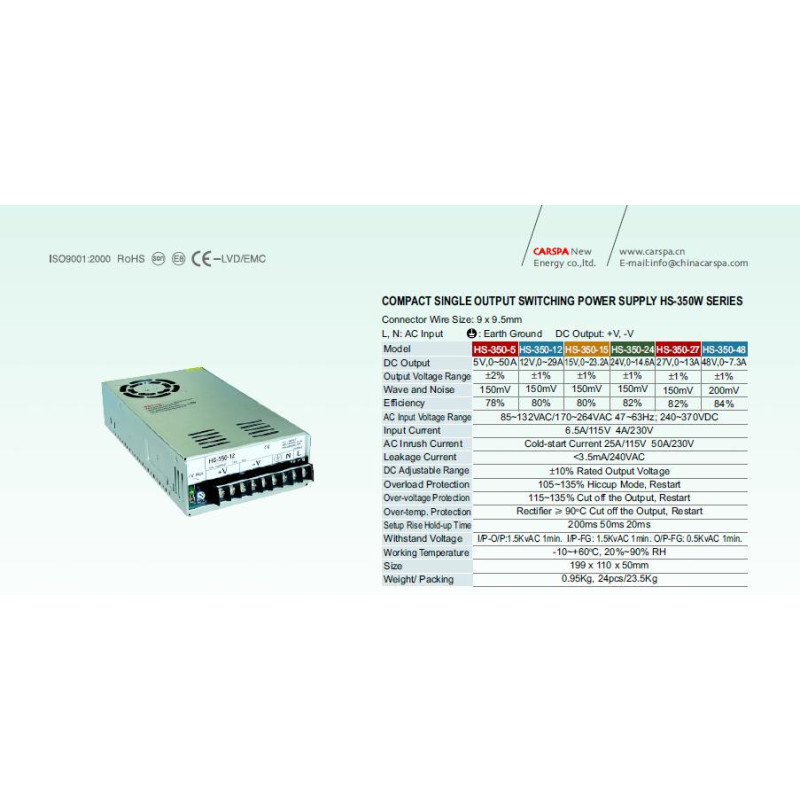 Priemyselný zdroj Carspa 12V=/350W spínaný HS-350/12