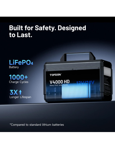 TOPDON Car Jump Starter V4000 HD/3000A (24V)/4000A (12V)/24000mAh/16l benzín/16l diesel/ LED svetlo |